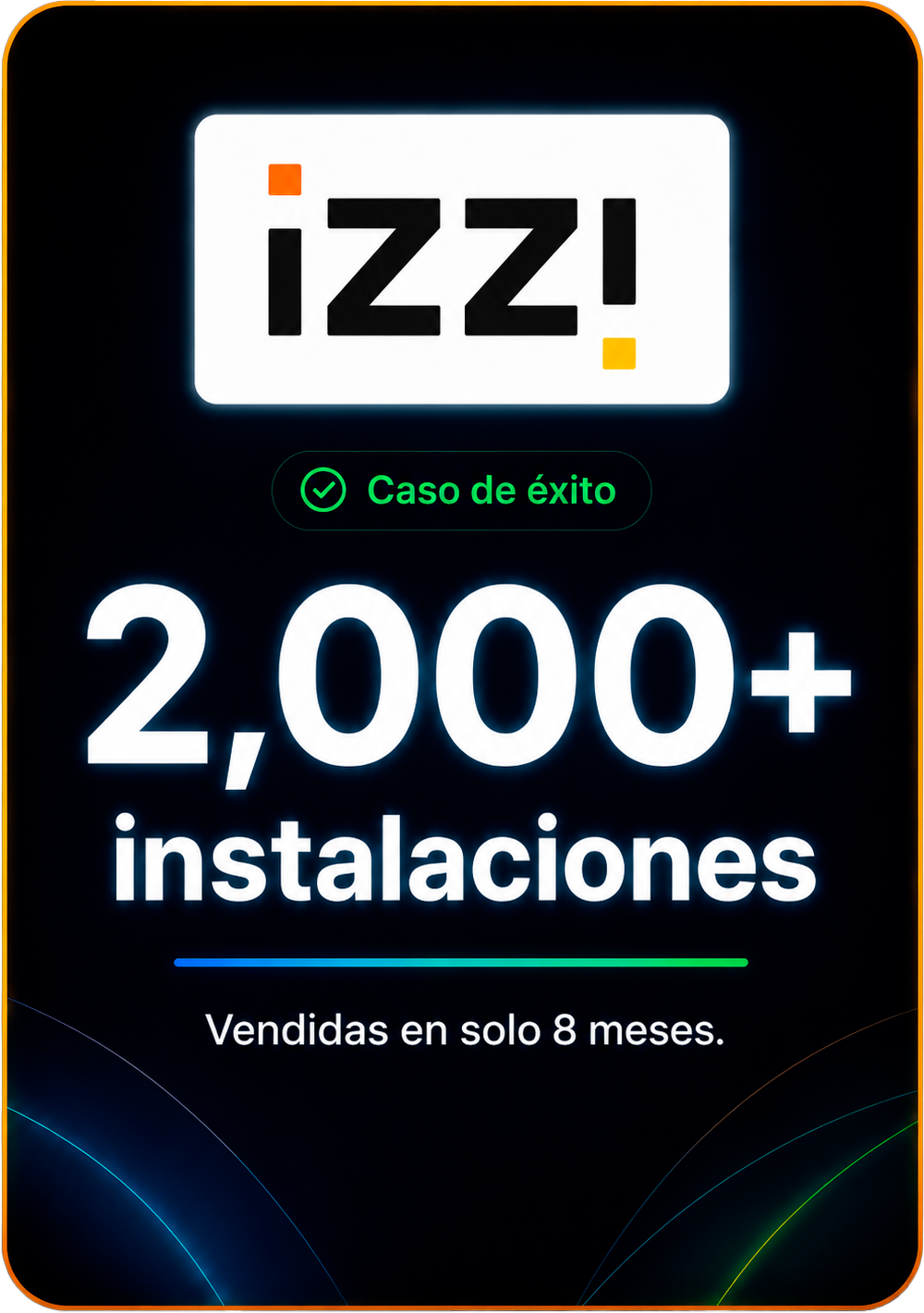 iZZI