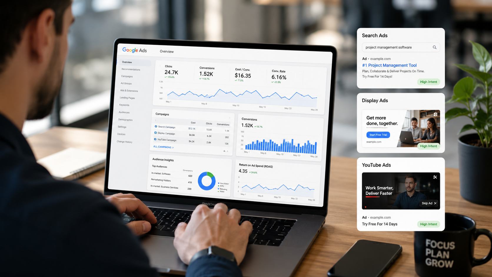 Google Ads